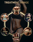 treatment range