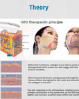 Rejuva 360 Ultra Formation Professional HIFU Machine for Body & Face