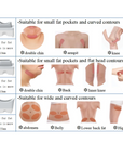 Fat Freezing Machine treatment area