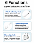 2026 Adonis™ II 40K 6 in 1 Cavitation Machine for Fat Blasting