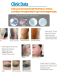 PicoPretty® Picosecond Laser Pigment Solution 750
