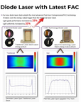 DuoSmooth™ 2-in-1 Diode Laser + IPL System