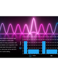 Reveal™ PRO SuperPulse CO2 Laser (Digital)