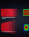 InviSmooth® Paradise Diode Laser (4 Wavelengths, 3-4 Flexible Spot Sizes)