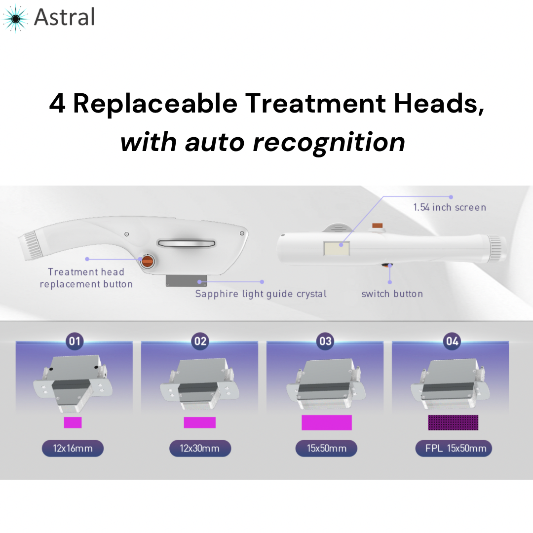 APEX™ 10D Professional Intense Pulsed Light System