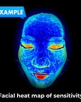 Imagica™ Skin Analyzer & Sharing System