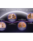 18 in 1 Hydra Spa Infusion Ultra Glow