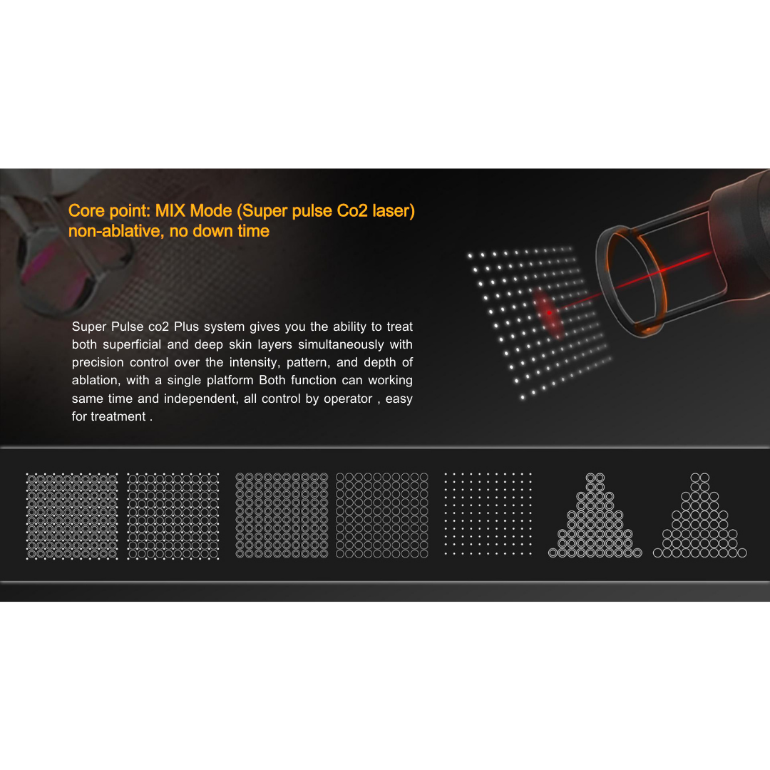 Reveal™ PRO SuperPulse CO2 Laser (Digital)